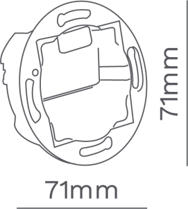 SignalKitModule_Croquis